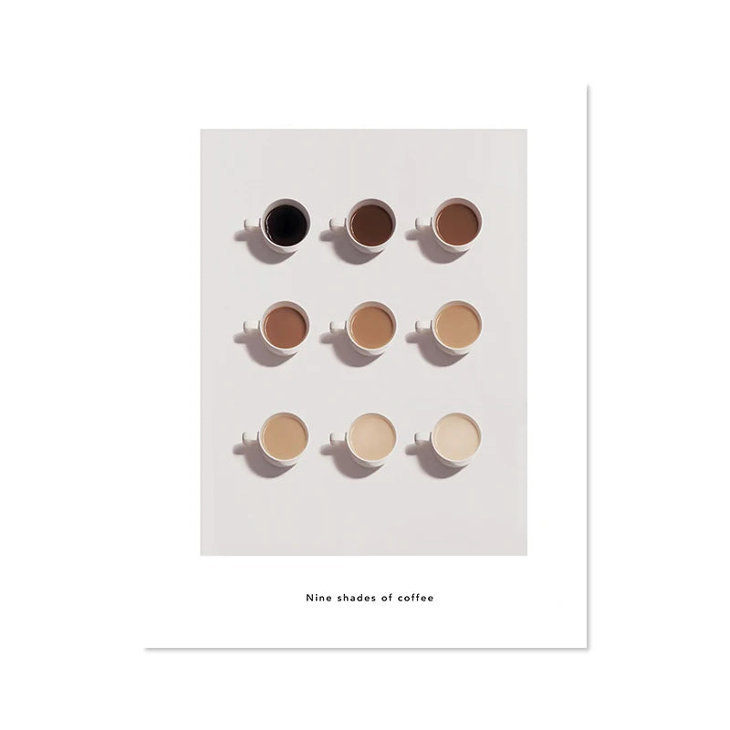 Póster Guía de Café