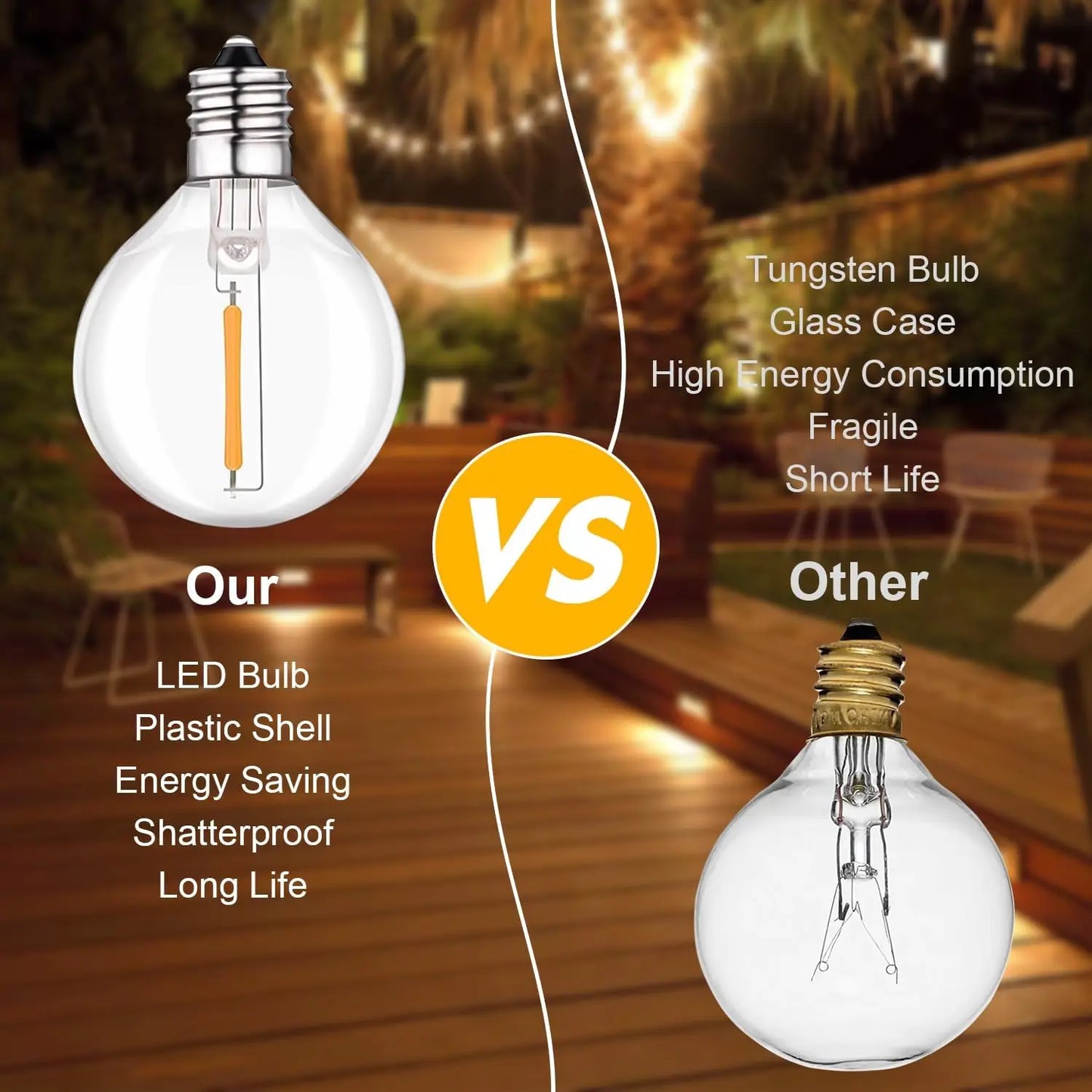 Guirnalda Solar de Luces G40 Mexllex para Exterior | 8 Modos, Control Remoto y Carga USB | Bombillas de Plástico Irrompibles e Impermeables para Jardín y Bodas