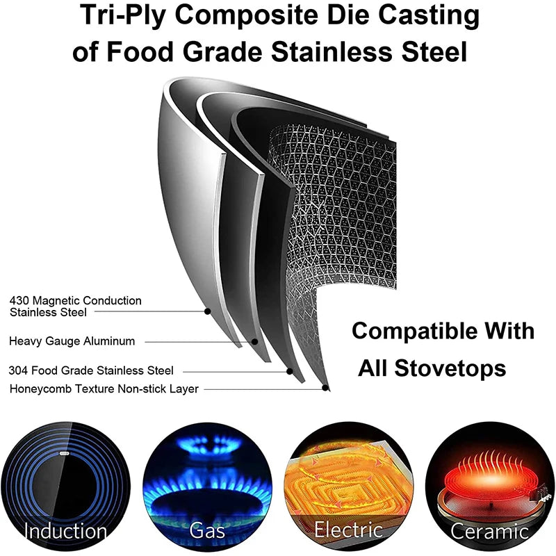 Sartén de Acero Inoxidable Antiadherente con Tapa | Tecnología de Panal para Filetes y Pescados | Compatible con Inducción, Gas y Vitrocerámica