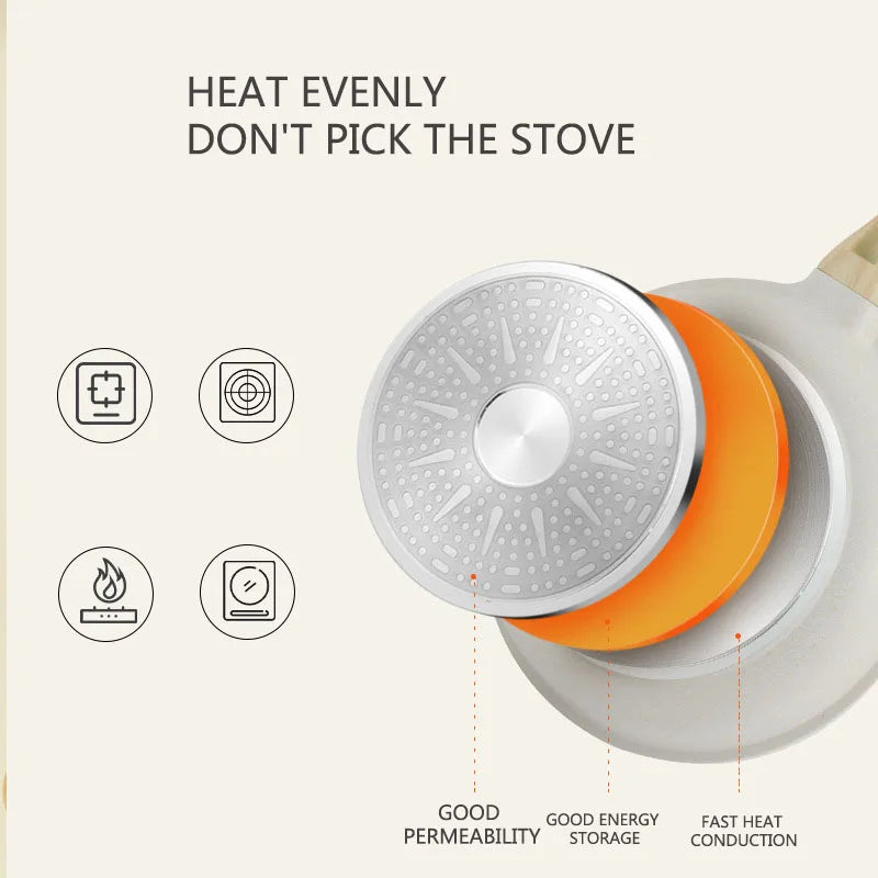 Sartén Wok Cerámica Antiadherente (Piedra Médica) - Utensilio Universal para Inducción y Gas