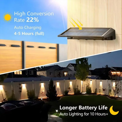Aplique Solar de Pared Exterior Impermeable IP65 | Pack de 1 a 4 Luces Solares con Lente de Enfoque LED | Iluminación de Seguridad para Jardín, Valla y Patio