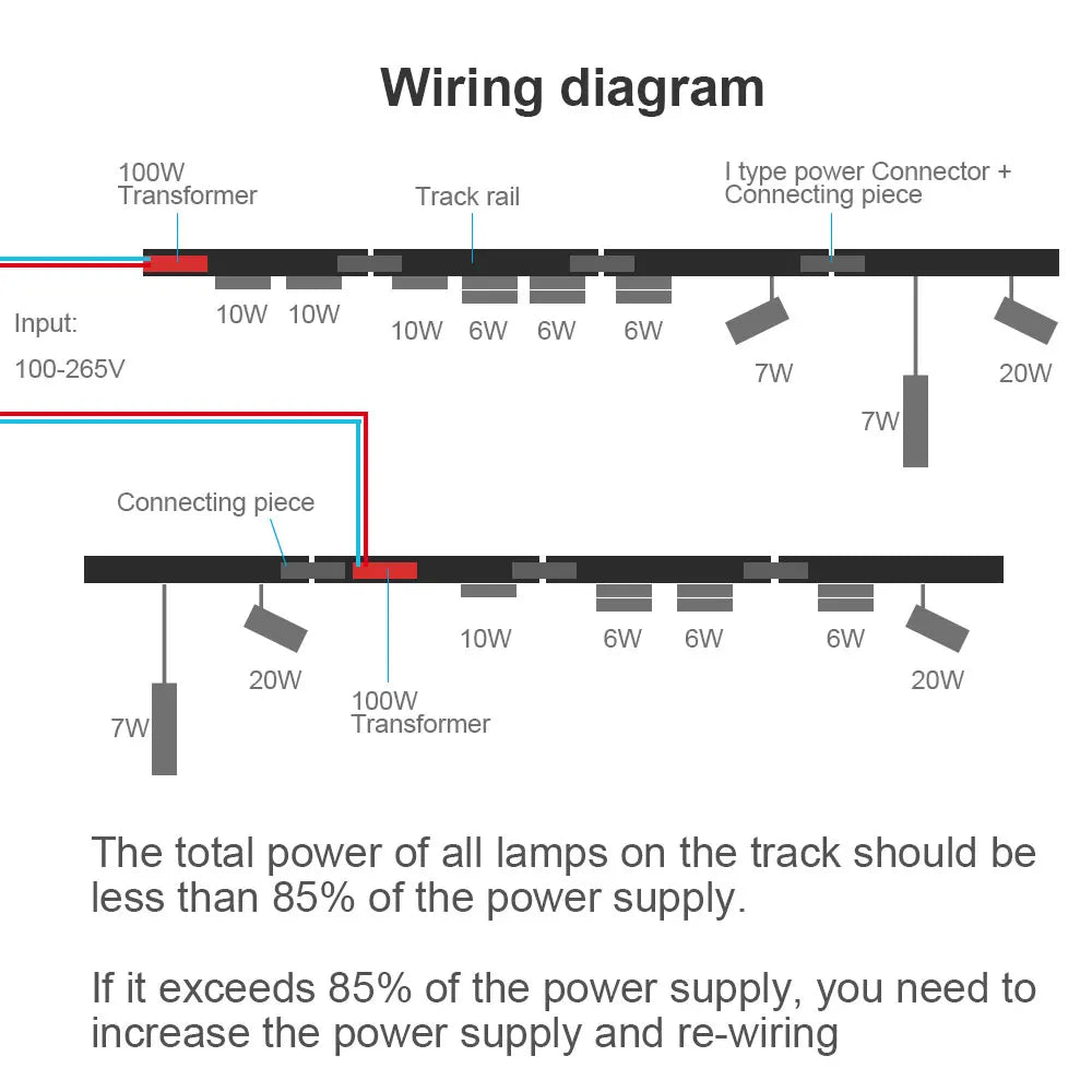 Sistema de Iluminación Modular Magnético (20 Tipos, DC48V) - Focos LED Smart Tuya/Zigbee con Alto CRI para Hogares Modernos
