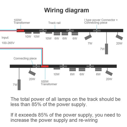 Sistema de Iluminación Modular Magnético (20 Tipos, DC48V) - Focos LED Smart Tuya/Zigbee con Alto CRI para Hogares Modernos