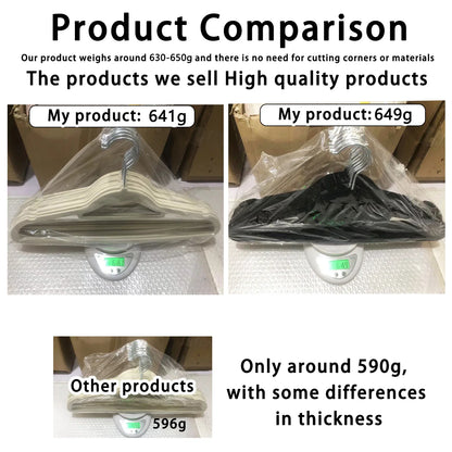 Set de Perchas de Terciopelo Flocado (Ultrafinas) - Perchas Antideslizantes, Resistentes y Ahorradoras de Espacio para Trajes