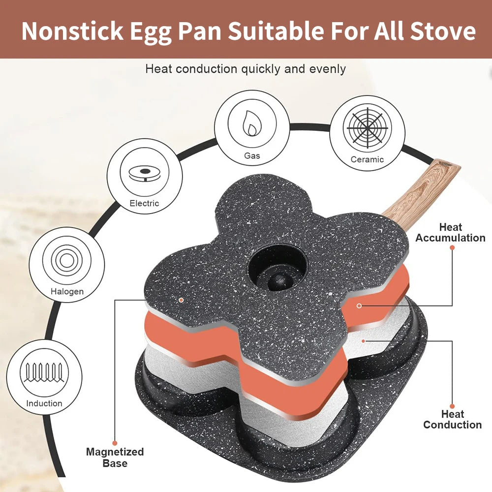 Sartén Antiadherente para 4 Huevos (Aluminio) - Tapa Abatible con Sensor de Temperatura y Accesorios