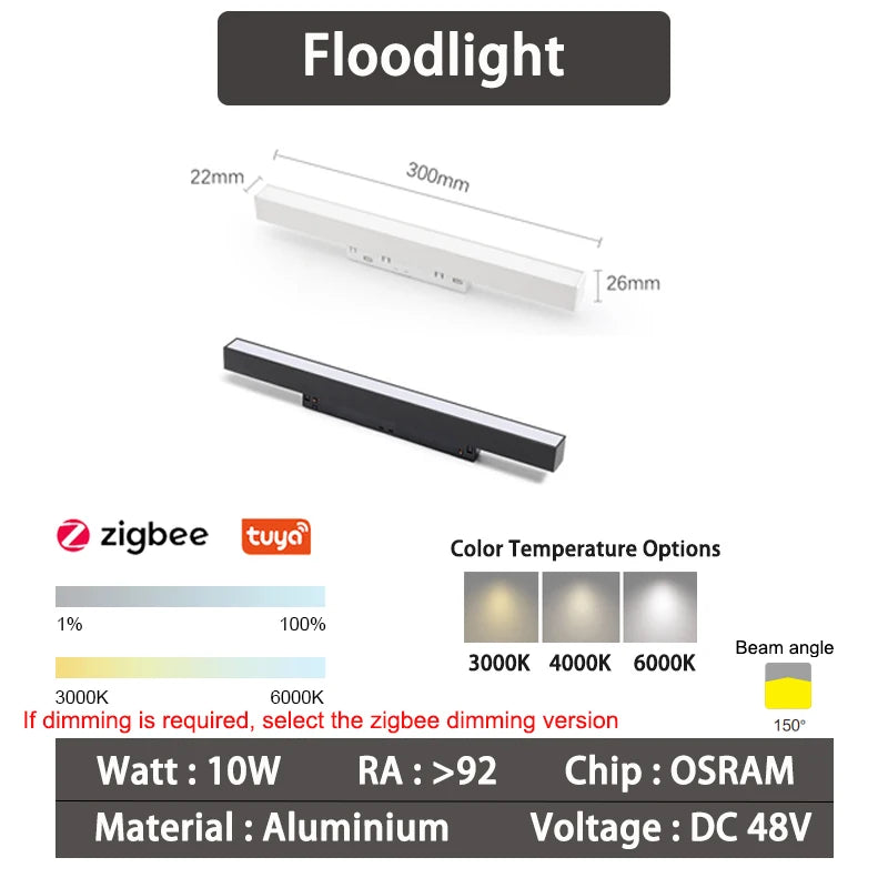 Sistema de Iluminación Modular Magnético (20 Tipos, DC48V) - Focos LED Smart Tuya/Zigbee con Alto CRI para Hogares Modernos