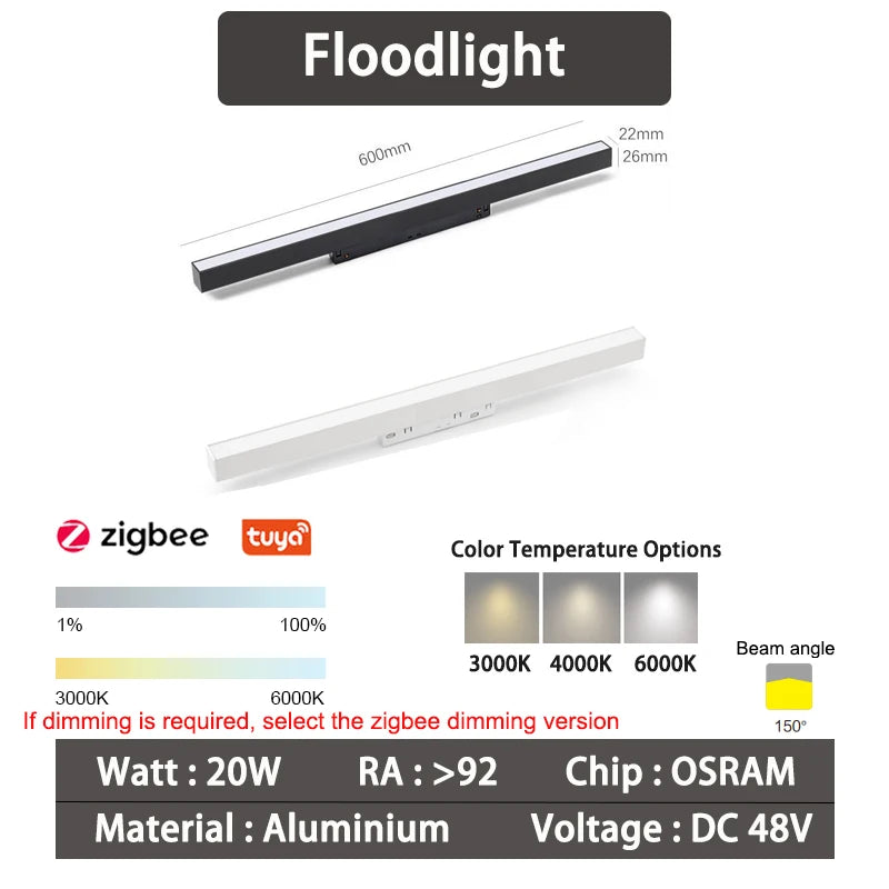 Sistema de Iluminación Modular Magnético (20 Tipos, DC48V) - Focos LED Smart Tuya/Zigbee con Alto CRI para Hogares Modernos