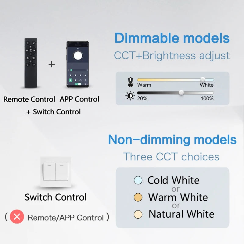 Lámpara de Techo LED Inteligente de 50cm y 48W | Control por APP y Mando a Distancia Regulable | Plafón Moderno para Dormitorio y Salón 110/220V