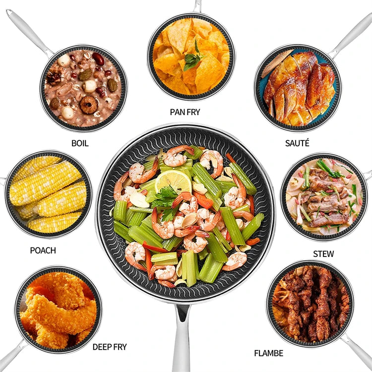 Sartén de Acero Inoxidable Antiadherente con Tapa | Tecnología de Panal para Filetes y Pescados | Compatible con Inducción, Gas y Vitrocerámica